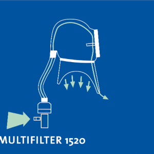 Casco Multifilter integrale ventilato con visiera apribile Spring Protezione Mod. 1520